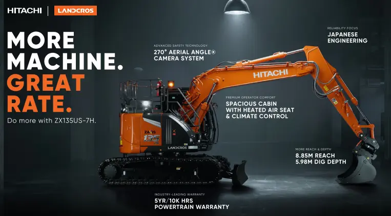 More machine, great rate